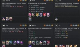 云顶S11最新爆料来了,神秘英雄登场，全新战术策略解析