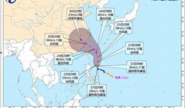 中国台风最新爆料消息今天,揭秘今日风暴路径与影响范围”